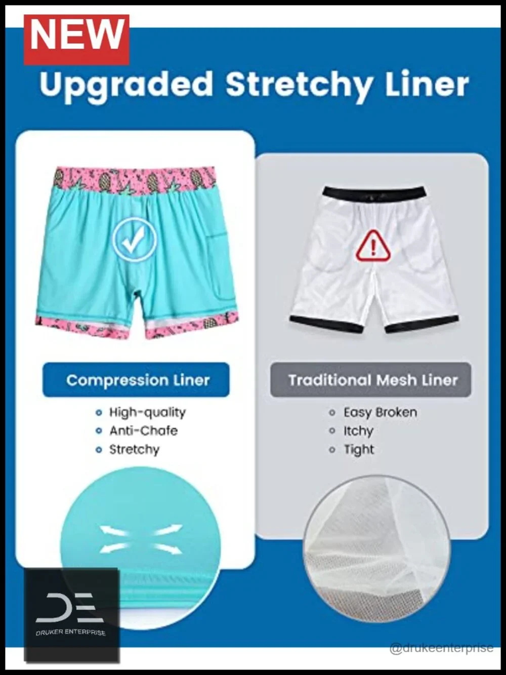 Men's Swim Trunks with Compression Liner, Quick Dry Board Shorts with Zipper